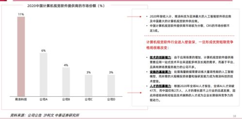 京东企业金采实体套利项目的真实性与安全性探讨