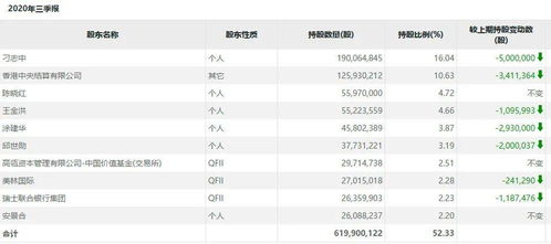 公积金取现利息高，这些技巧你必须掌握！