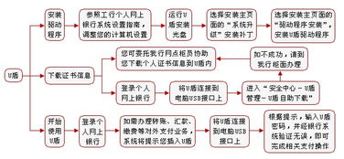 公积金累积取现怎么取钱，详细指南与操作步骤