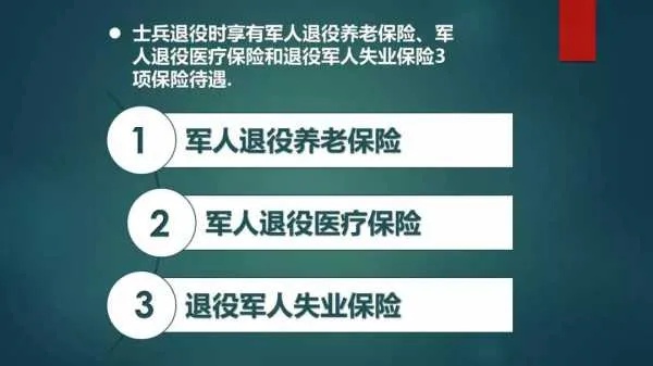 退伍后医保取现指南