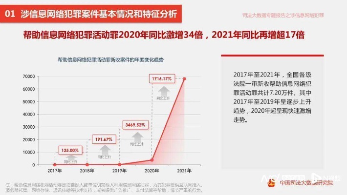 如何查别人酒店记录查询，违法犯罪问题的探讨