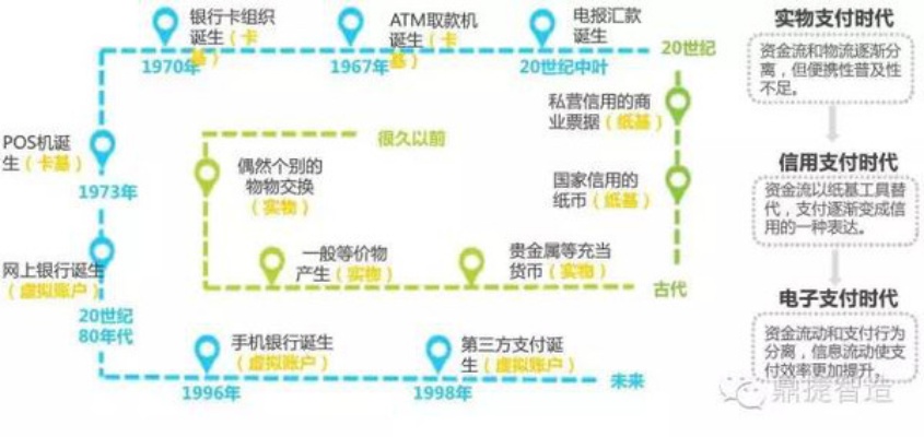 合利宝POS总部在哪里？揭秘这家支付公司的发展历程与全球布局