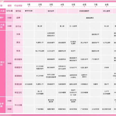 快手先用后付套出来最多？揭秘背后的真相！