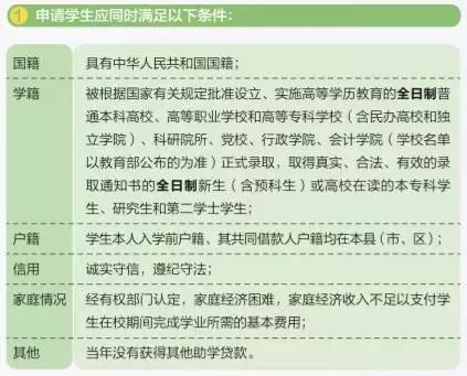 公积金取现带什么资料？——一篇详细的指南