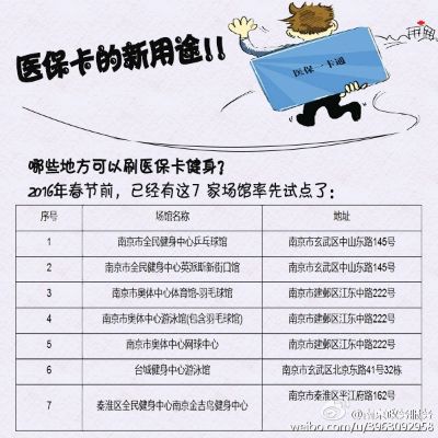 南京医保取现攻略，哪里可以刷医保取现？