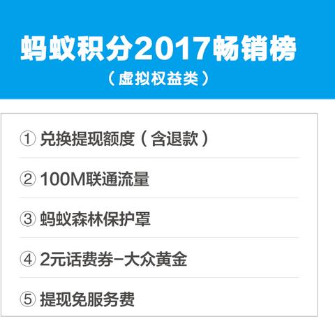 成都辞职后公积金取现攻略，如何合法合规地提取公积金余额