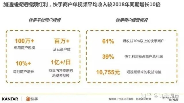 快手先用后付套出来深度解析与防范策略