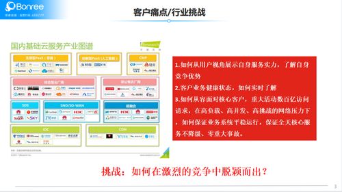 合利宝pos流量卡，助力商家提升业务效率与客户体验