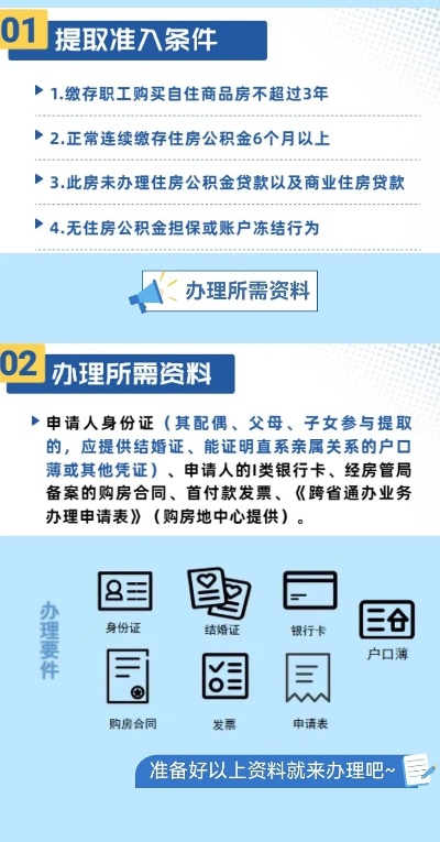 跨省公积金可以取现吗？一篇详解