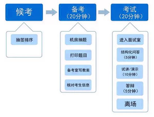 江苏医保取现到账全流程详解及注意事项