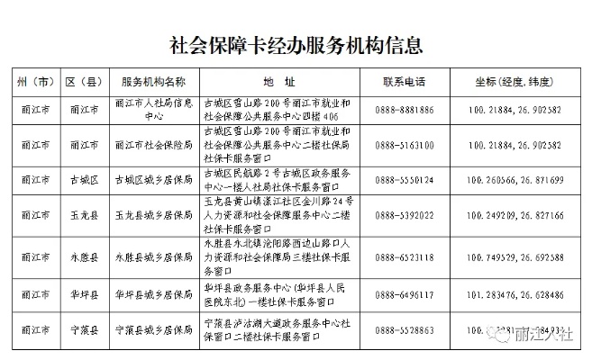 丽江古城医保卡取现指南