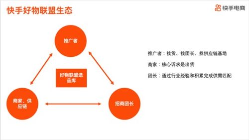 快手先用后付，创新还是陷阱？商家如何应对？