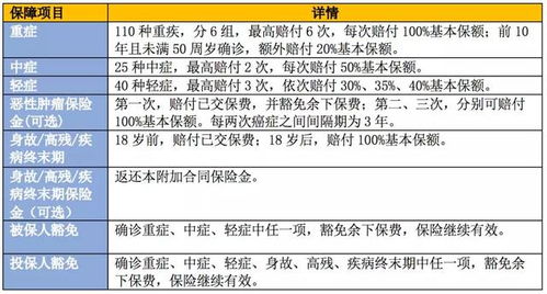 &gt; 去异地工作公积金取现的注意事项和流程