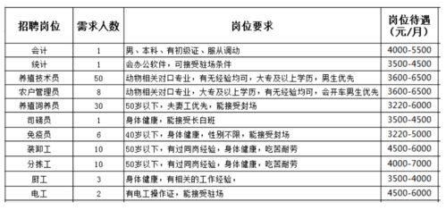 &gt; 去异地工作公积金取现的注意事项和流程