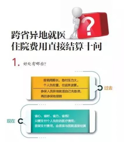 医保异地取现手续费，解决患者资金周转难题的关键