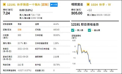 深圳线下快手先用后付套出来，消费新模式背后的风险与挑战