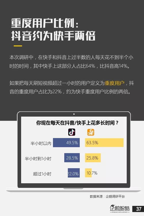 深度解析如何利用快手先用后付功能实现精准套现，让你轻松赚钱！