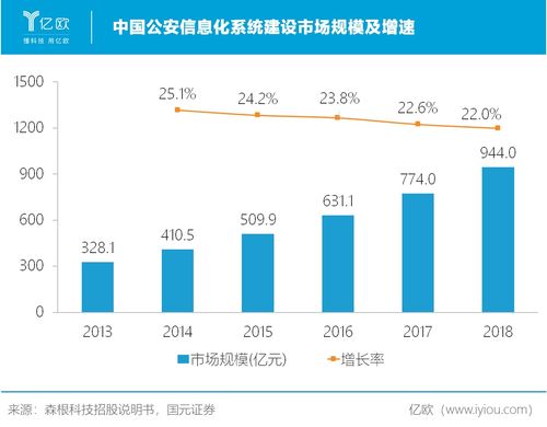 东莞公安查酒店记录查询，为公共安全保驾护航