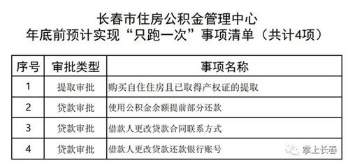 广州公积金取现比例调整，政策变动与影响分析