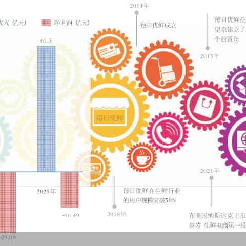 北京医保如何取现余额？——了解详细流程及注意事项