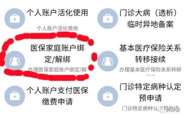 医保退款怎么取现啊现在，详解医保退款提取流程与注意事项