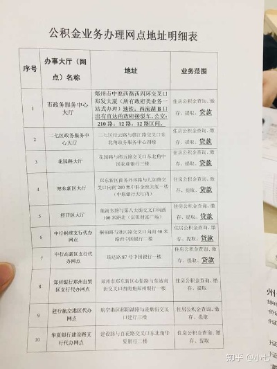 郑州公积金取现能取多少？