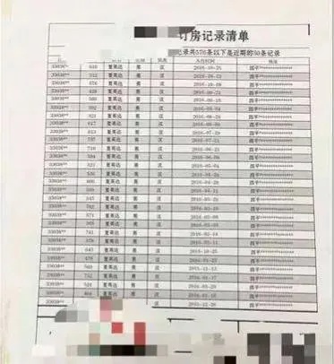 怎么查酒店开放记录明细