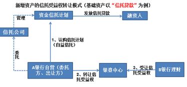 快手先用后付套出来靠谱吗？揭秘这种消费模式的风险与陷阱