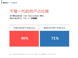 揭秘美团酒店记录查询方法，让你轻松掌握旅行住宿信息