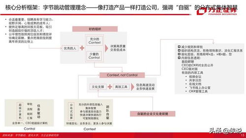 揭秘快手先用后付，哪些产品套出来多如何最大化利用快手先用后付功能，实现收益最大化？