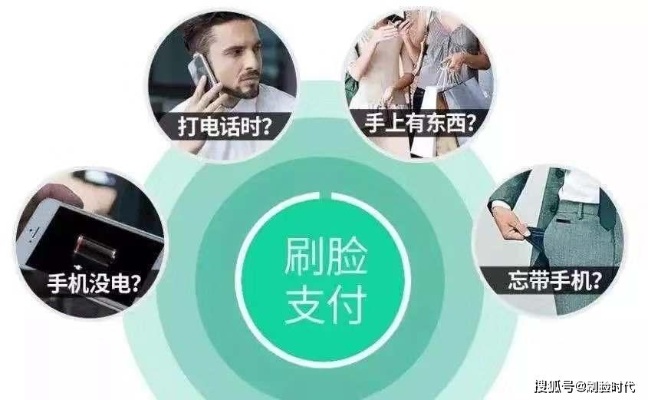 刷脸支付的安全性与争议，快手先用后付套出来的风险