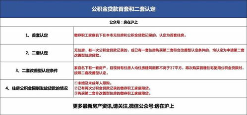 韩城住房公积金取现全攻略，详细步骤与注意事项一览无余