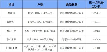 韩城住房公积金取现全攻略，详细步骤与注意事项一览无余