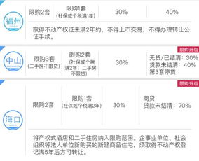 韩城住房公积金取现全攻略，详细步骤与注意事项一览无余