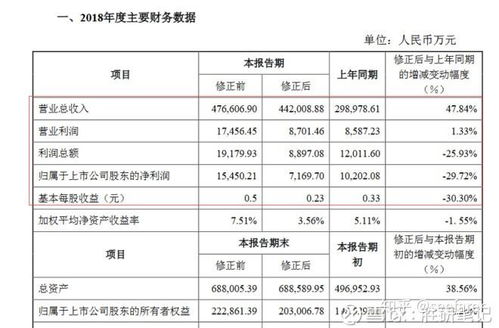 如何查他人酒店记录明细——违法犯罪问题的探讨