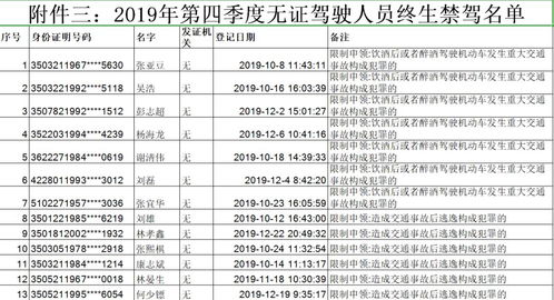 如何查他人酒店记录明细——违法犯罪问题的探讨