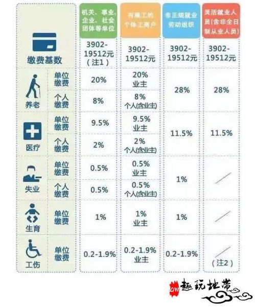 公积金结算利息怎么取现？详细指南来啦！