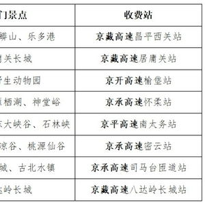 探究快手先用后付模式的运作原理及安全风险