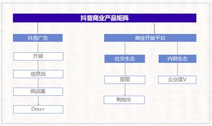 探究快手先用后付模式的运作原理及安全风险