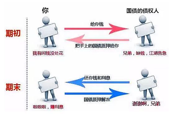 掌握先用后付秒到套出来的秘诀，让生活更加精彩！