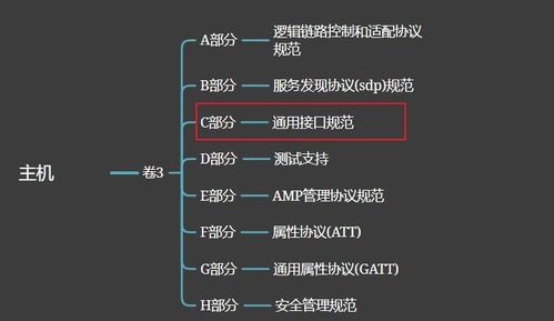 深入解析，如何操作快手先用后付最新套出来，实现购物无压力