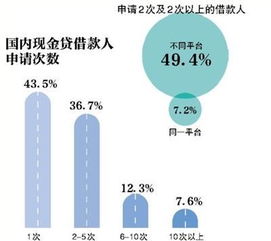 厦门医保停保后取现攻略，详细步骤与注意事项