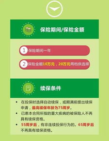 成都医保买药取现流程详解，一步一步操作指南