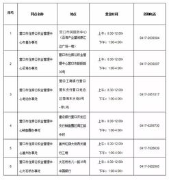 详细指南汉中住房公积金提取全流程及注意事项