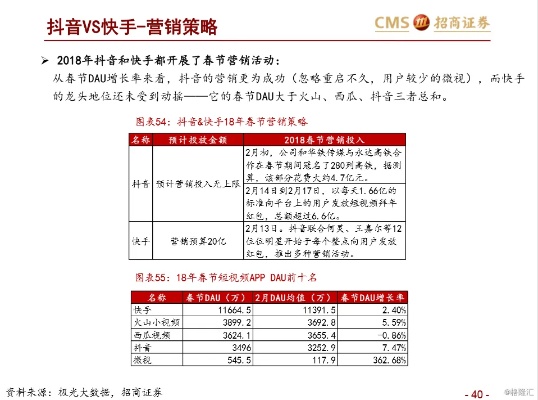 快手先用后付套，温州地区的价格与风险