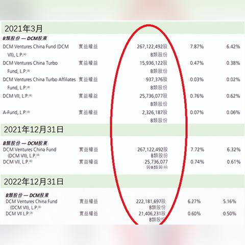 如何在快手实现先用后付额度200的套现操作？