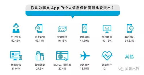 揭秘杭州查酒店住房记录查询，如何确保住宿安全与隐私？