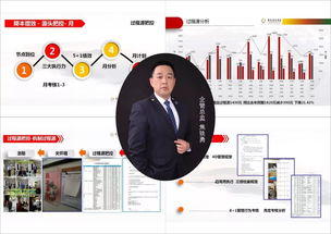 揭秘，如何追踪并查看酒店入住记录——苹果手机的强大应用