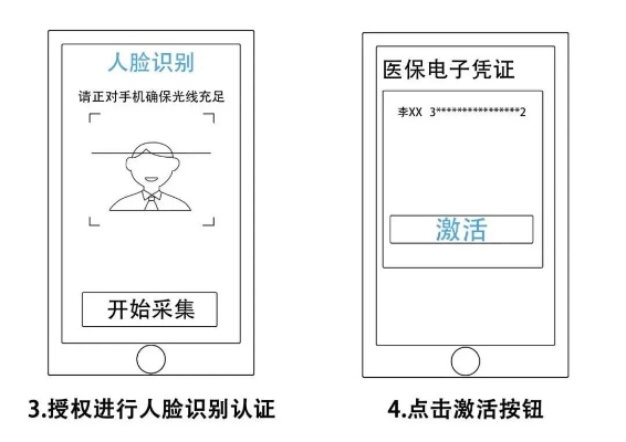 国家医保服务平台取现教程，详细步骤与注意事项