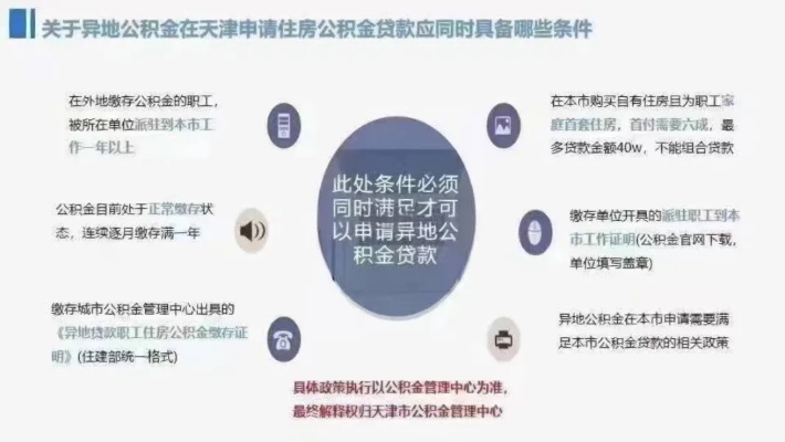 天津公积金取现审核，时间与流程详解